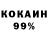 Каннабис AK-47 Fokkki.
